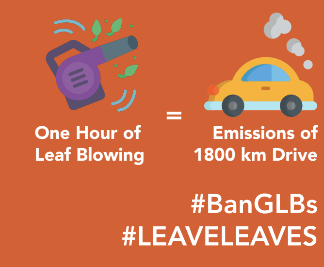 Investigating Sustainable Solutions for Gasoline-Powered Leaf Blowers (#GBLs)